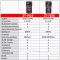ZOYI ZT703S 702S Digital Oscilloscope Multimeter